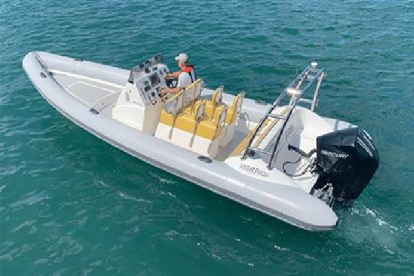 Scorpion 8.1 M